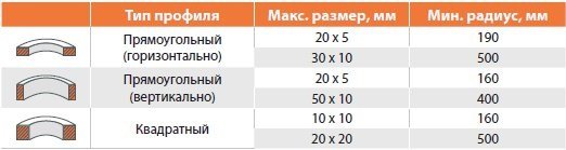 Станок Станок