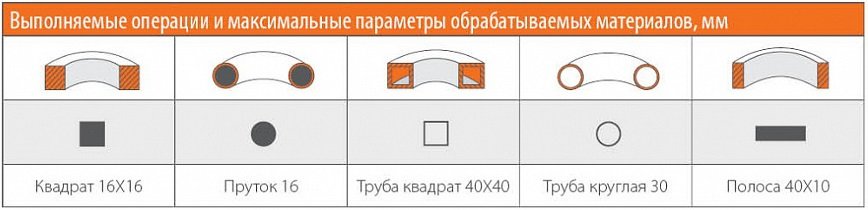 Станок Станок